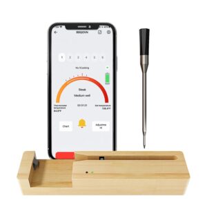 BtcLink Wireless Meat Thermometer | Up to 700FT Remote Bluetooth Range | Smart Thermometer with Ultra-Thin Probe | for Grill Oven BBQ Smoker Rotisserie | iOS & Andorid APP