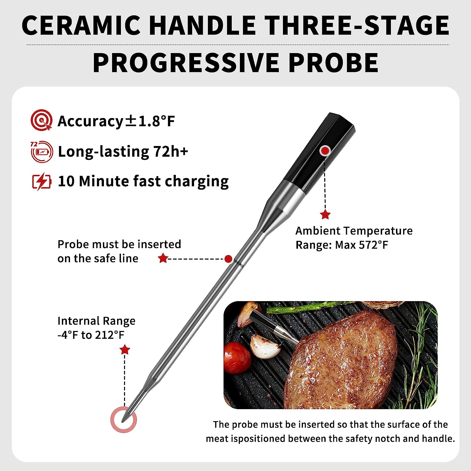 BtcLink Wireless Meat Thermometer | Up to 700FT Remote Bluetooth Range | Smart Thermometer with Ultra-Thin Probe | for Grill Oven BBQ Smoker Rotisserie | iOS & Andorid APP - Image 2